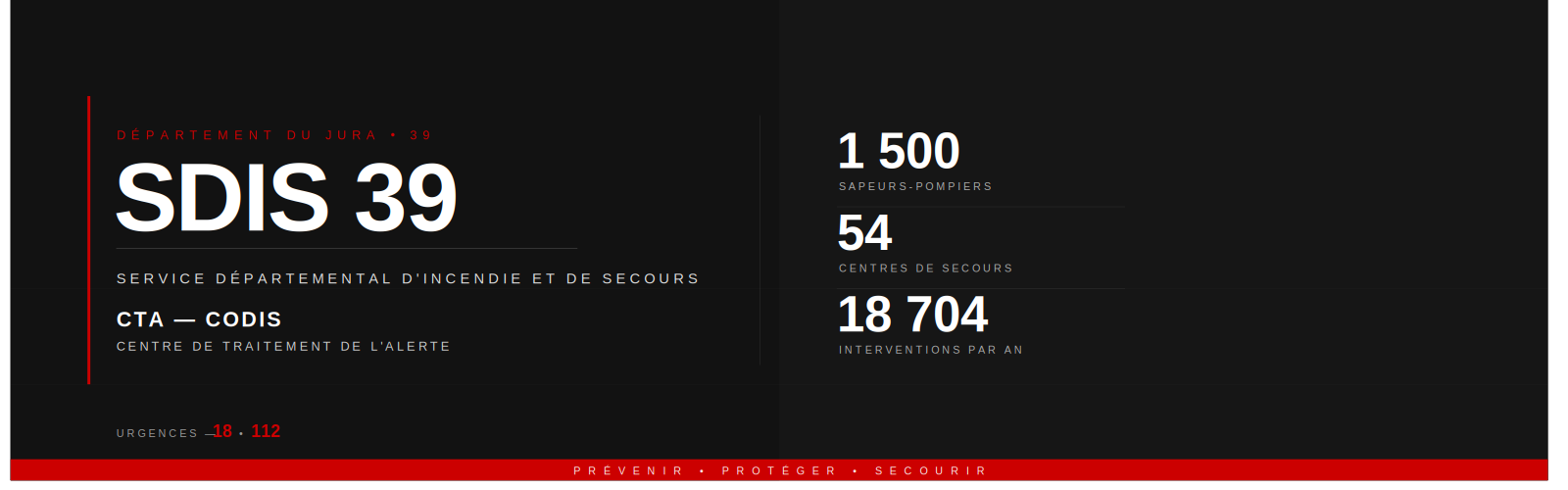 Centre Départemental d'Appel d'Urgence CTA-CODIS 39